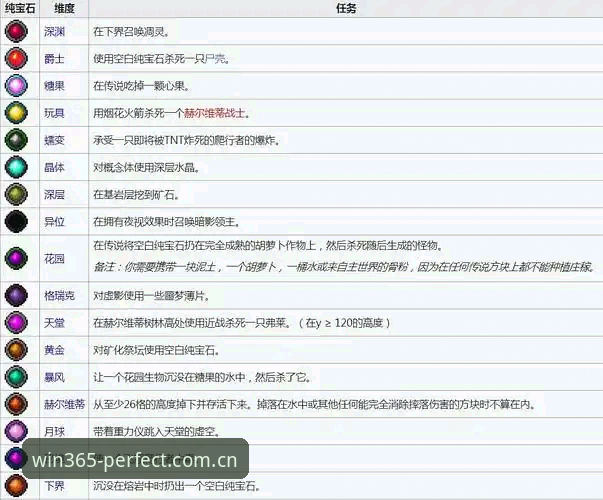 4个维度深度评测：wm完美体育怎么样？技术视角剖析365wm平台